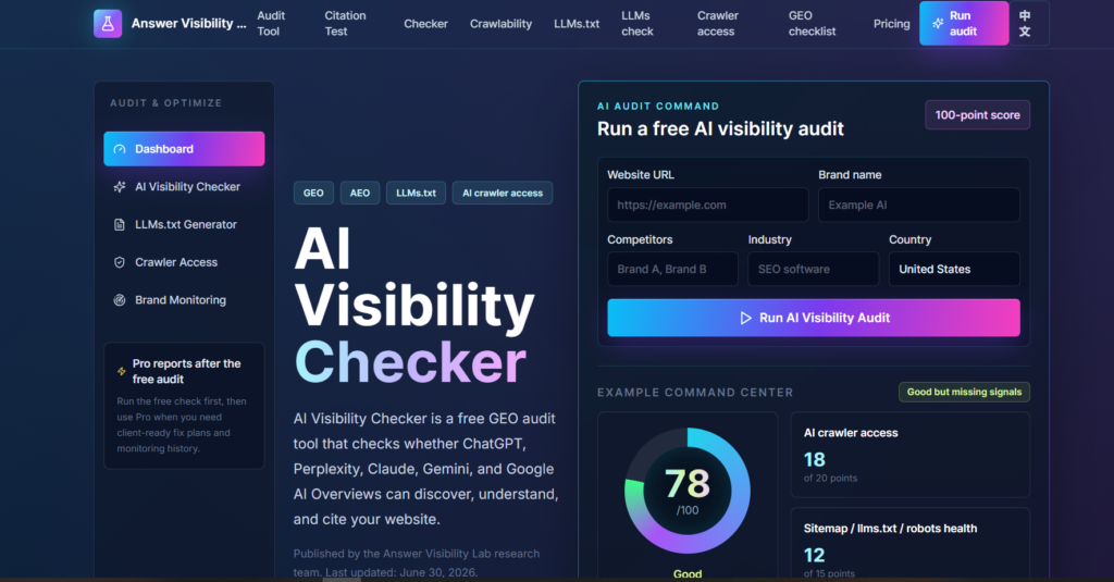 AI Visibility Lab